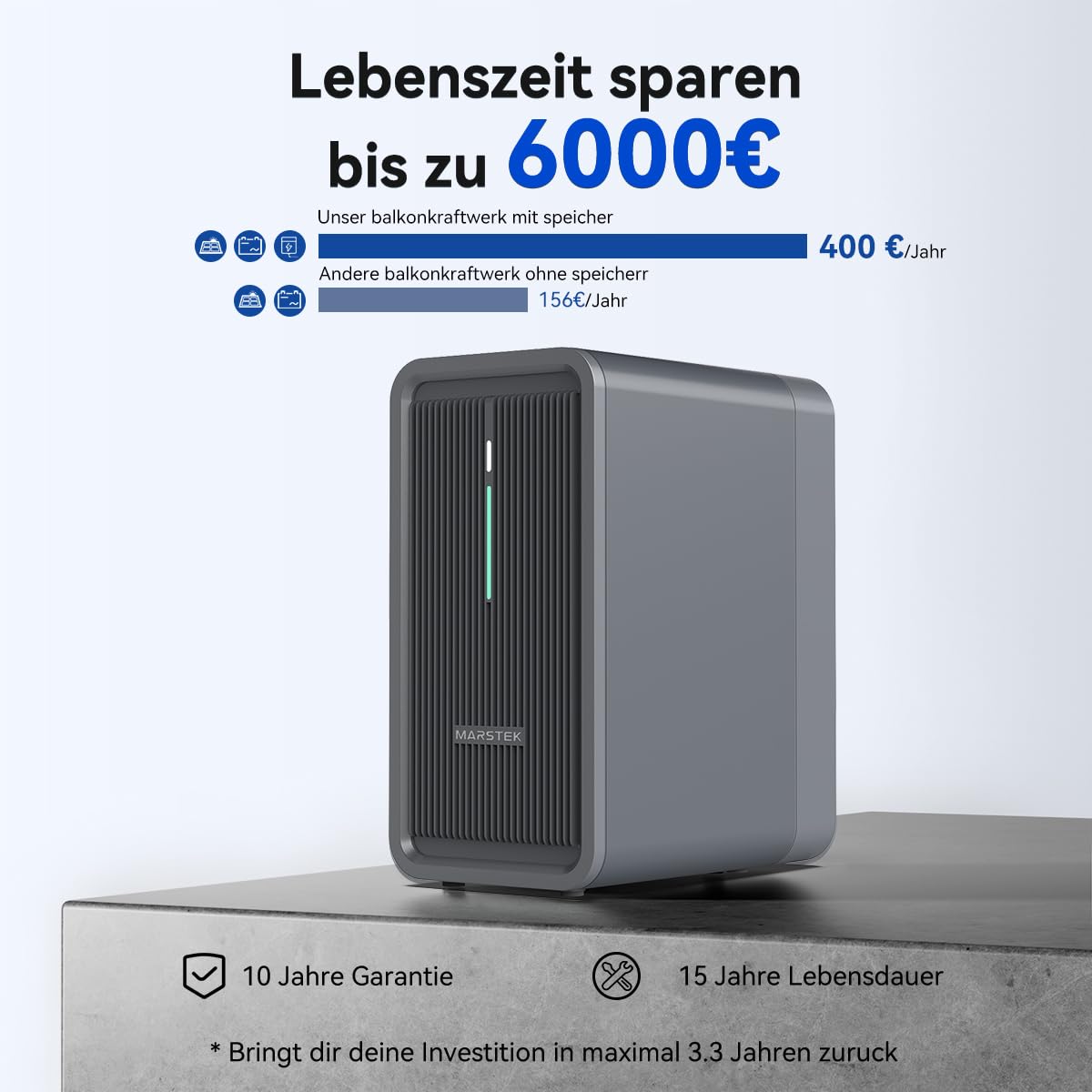 MARSTEK B2500H Balkonkraftwerk Mit Speicher - 800W Mikrowechselrichter & 2240Wh LiFePO4 Akku