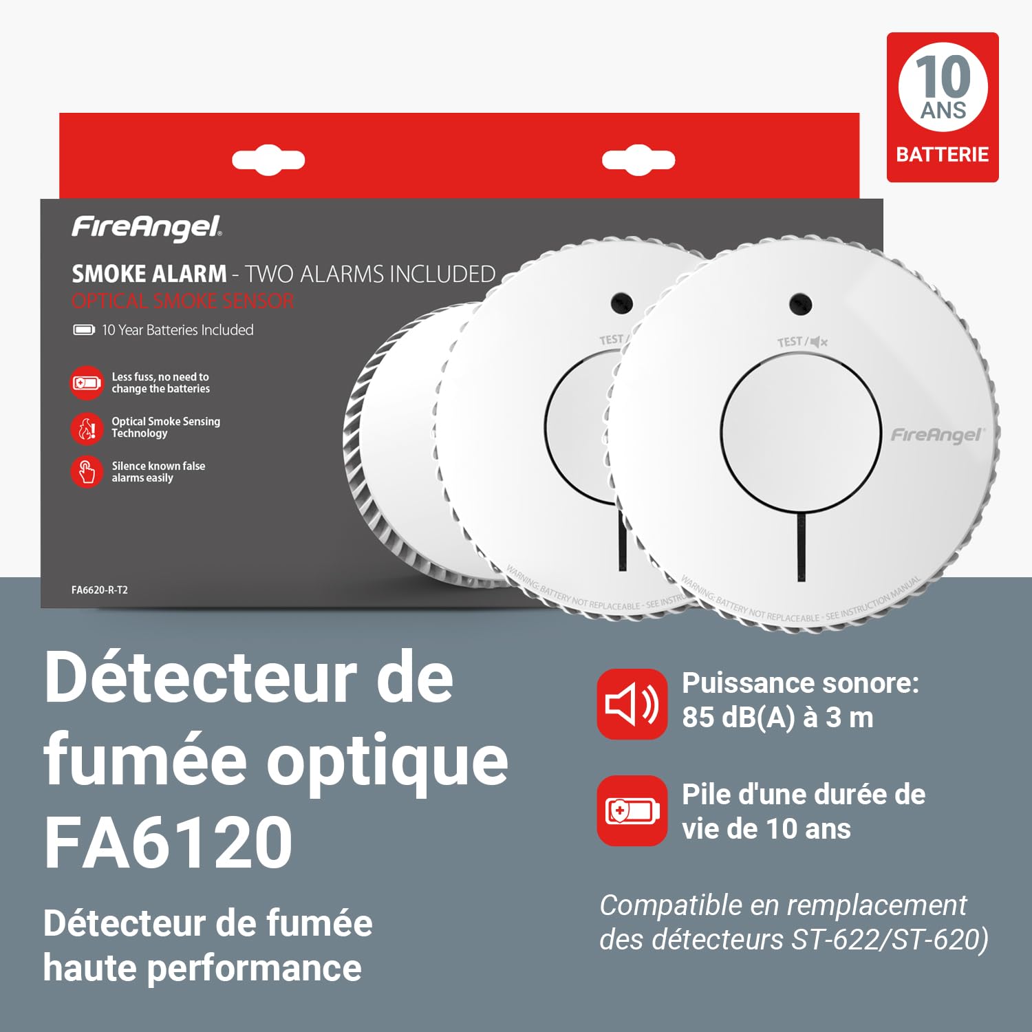 FireAngel Lot de 2 Détecteurs de Fumée Optique, Détecteur Incendie, Label Q, Bouton Test/Silence, Remplace ST-622/ST-620 – Détection Fumée Précoce, Blanc