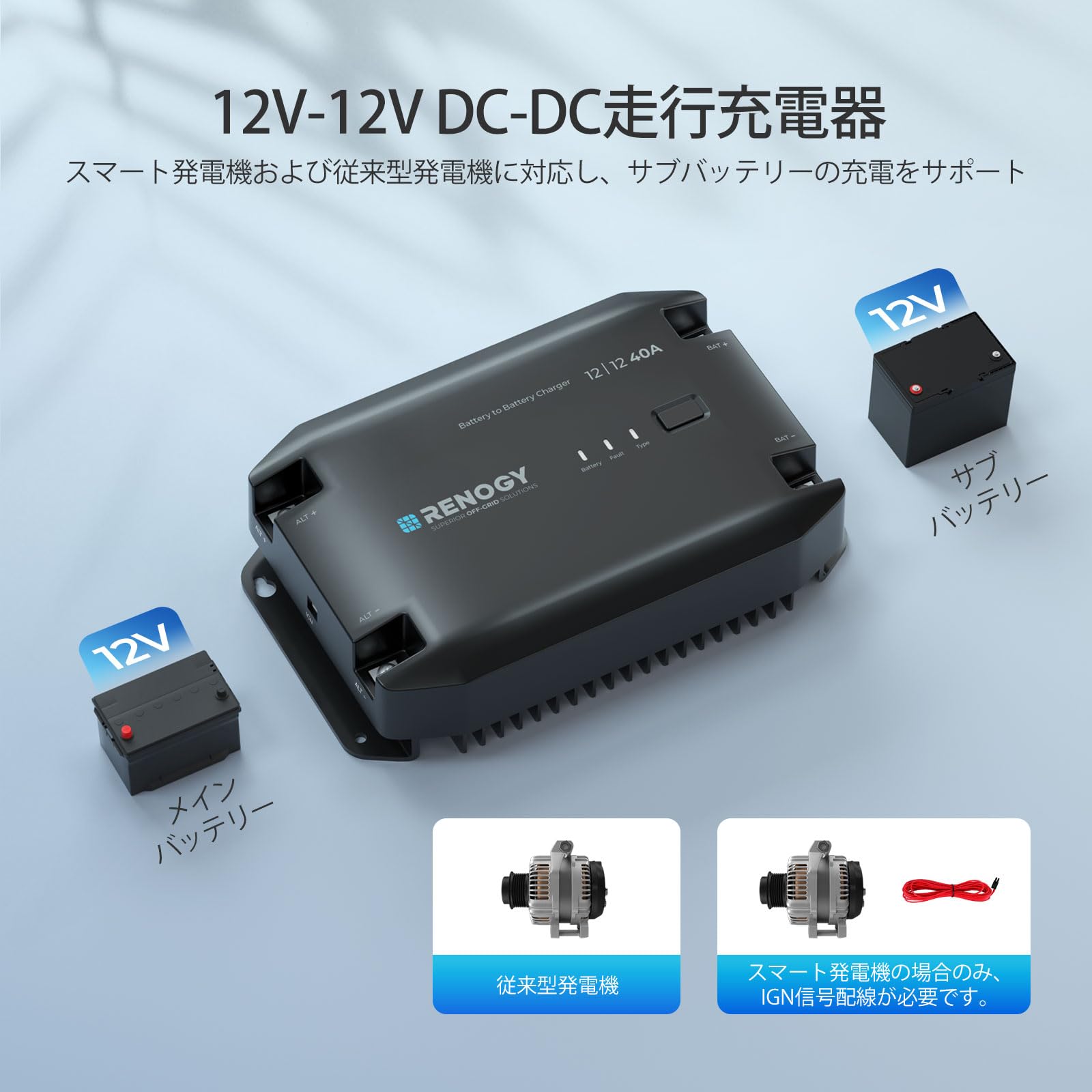 Amazon | Renogy 12V 40A DCC 走行充電器 Bluetooth接続対 LiFePO4 AGM