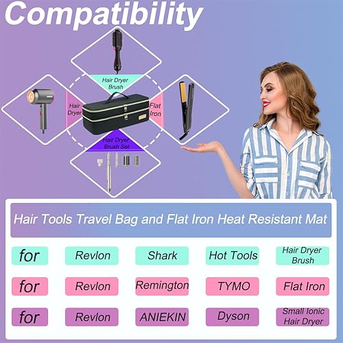 Miniatura 2 de Bolsa de viaje de doble capa para herramientas para el cabello con alfombrilla resistente al calor para secador de pelo Revlon de un solo paso,