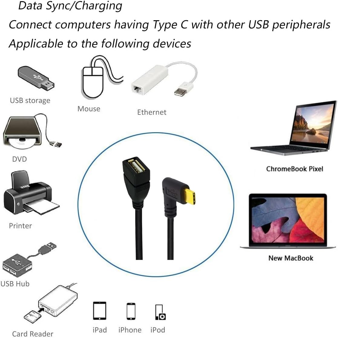 USB C to USB Adapter, Type C OTG Cable, Gold-Plated USB 3.1 Type C Male to USB Type A Female OTG Adapter Cable - 10 Inch (90 Degree USB C to A Left/Right)