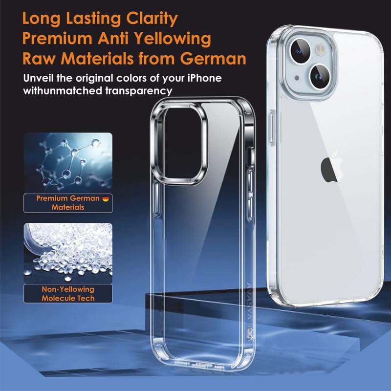 Image of Thermoplastic Polyurethane For iPhone Clear Case 15 Plus,[Anti-Yellowing Technology] [Military Grade Drop Protection] Shockproof Slim Hybrid Phone Case For iPhone 15 Plus-Crystal Clear