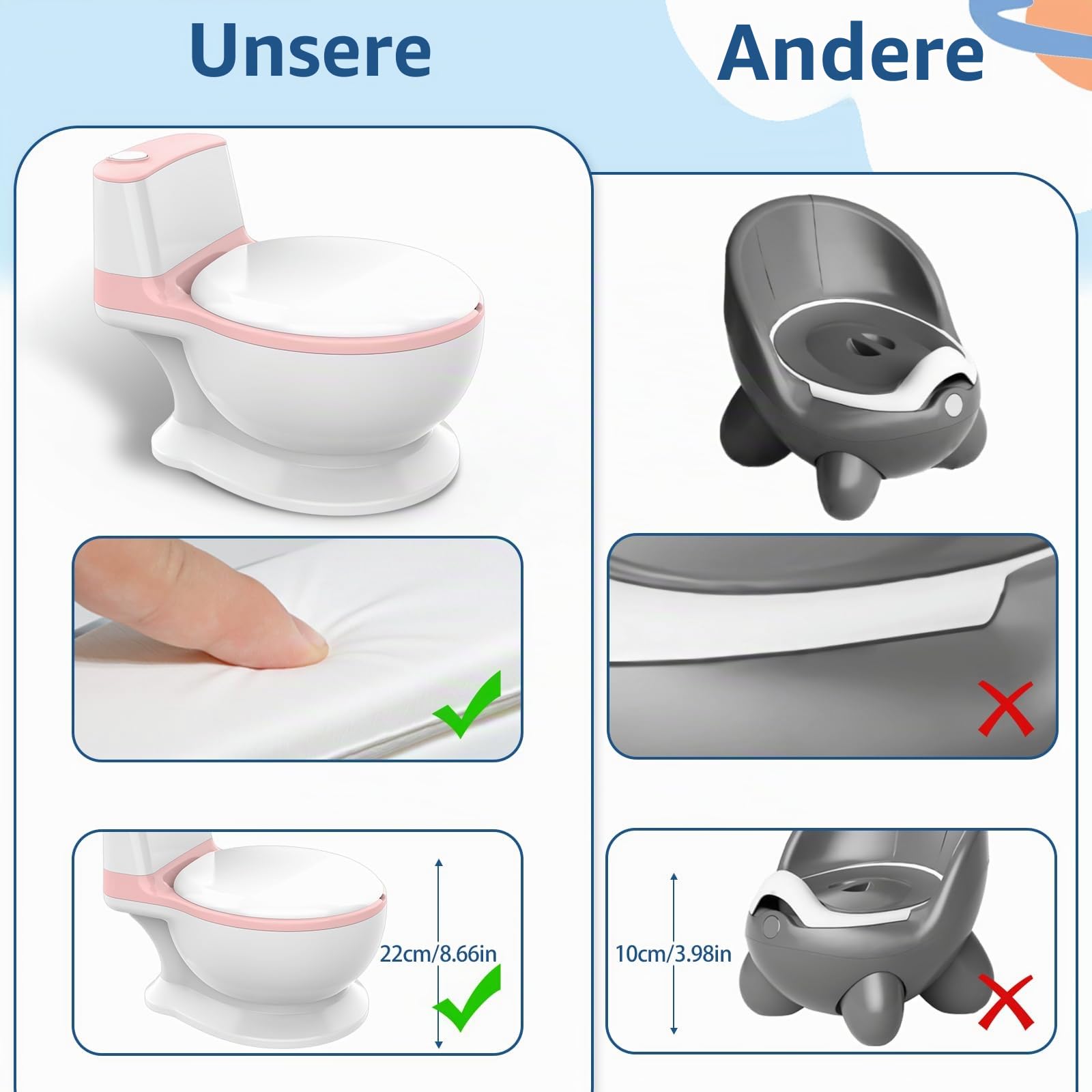 Töpfchen – Töpfchentraining, Toilettensitz, Reisetöpfchen für Kleinkinder, Toilettentöpfchen mit Reinigungsbürste, Feuchttücher-Aufbewahrung und Spritzschutz, tragbares simuliertes Toilettentöpfchen