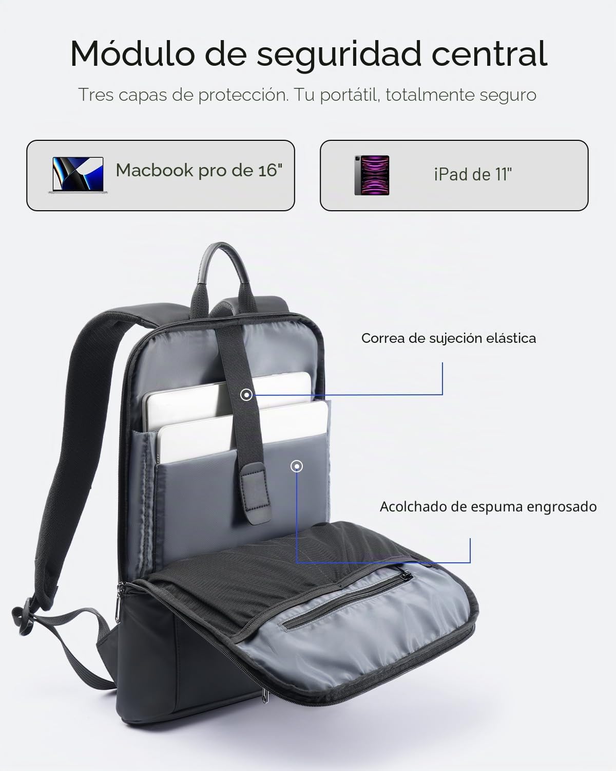 MARK RYDEN Mochila delgada para portátil de negocios para hombre, mochila ultraligera de trayecto con cremalleras YKK y respaldo acolchado transpirable, para uso urbano y universitario