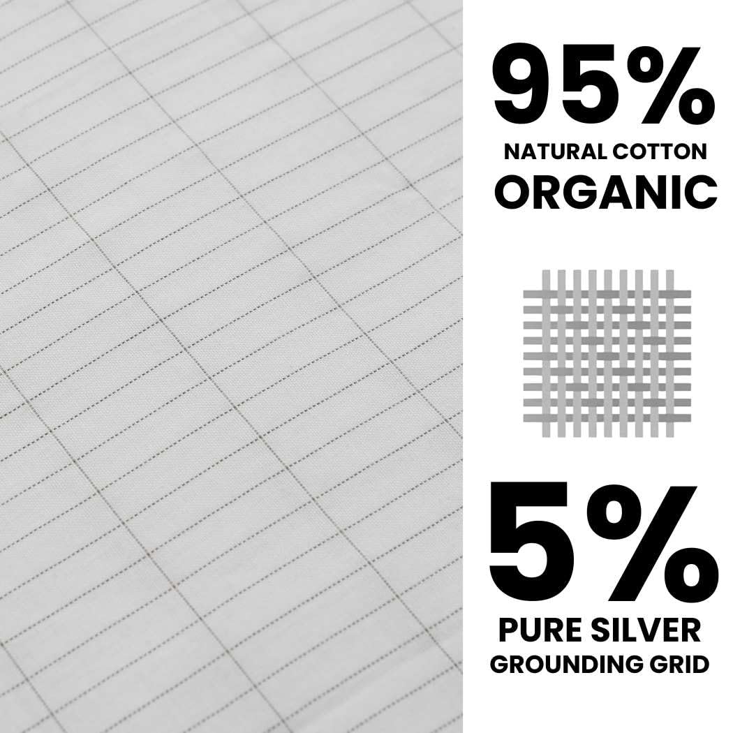 Amazon.com: Zengrounded Grounding Sheet, Fits All Bed Sizes