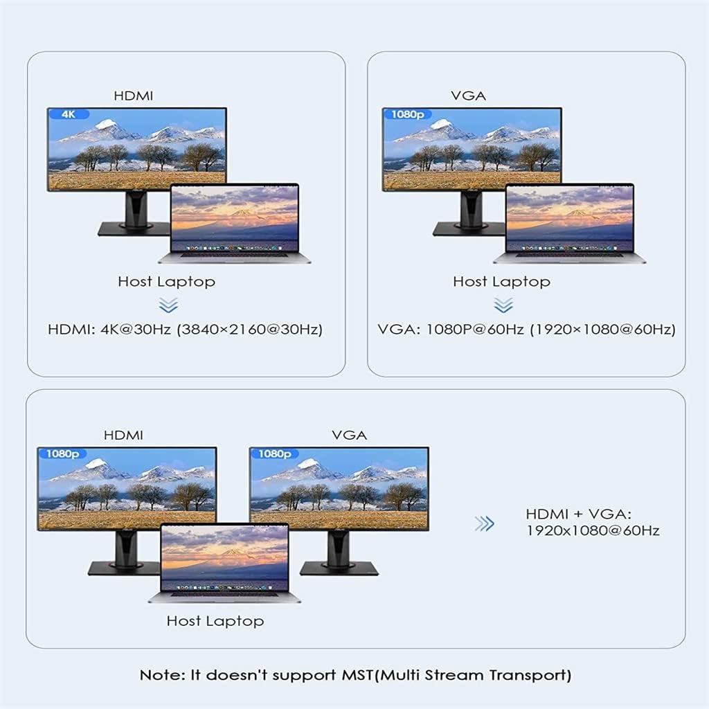 C Hub Docking Station TypeC 4K 60Hz PD VGA 3.0 2. for Surface Type-C Dock Splitter image 2