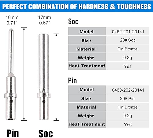 Miniatura 2 de JRready ST6260 Serie DTM Kit de terminales de barril cerrado tamaño 20 contactos sólidos 40 piezas macho 0460-202-20141 y 40 piezas hembra