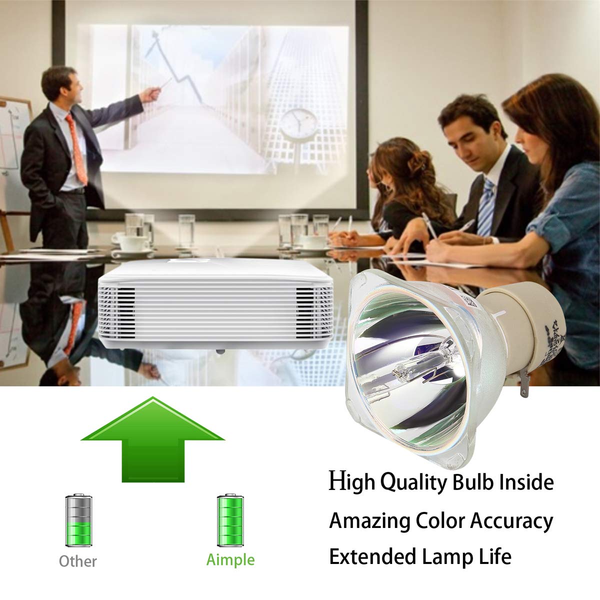 5J.J9R05.001 Bombilla de Lámpara para BenQ MS527 MW529 TW526 TH530 MS524 TW529 MS521P MS517H MS506 MS512H MH530 Proyectores (Sin Carcasa)