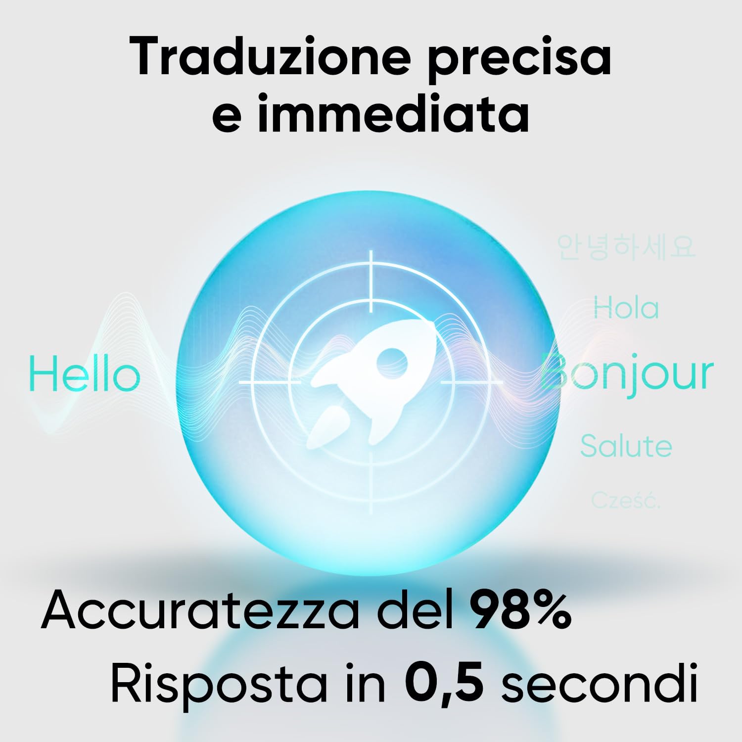 Traduttore Vocale Istantaneo AI con Clonazione della Voce, Traduttore Simultaneo Portatile Multilingue con Traduzione in Tempo Reale, Dispositivo Traduzione per Viaggi, Lavoro e Conversazioni
