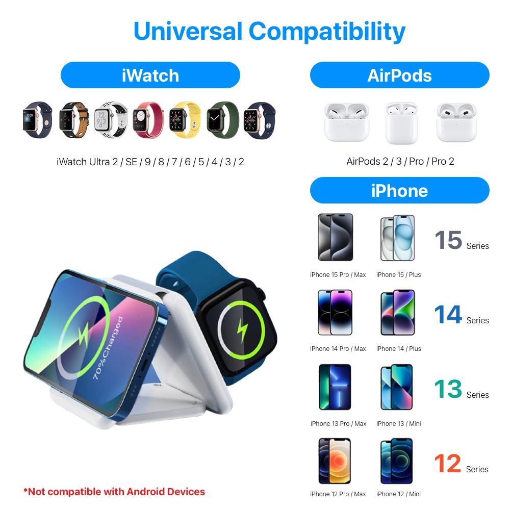 UNIQNOVA Wireless Charging Station 3 in 1 Foldable Magnetic 15W Travel Multiple Devices Fast Charger for iPhone 15/14/13/12 Series, AirPods 3/2/Pro/Pro2, iWatch (White)
