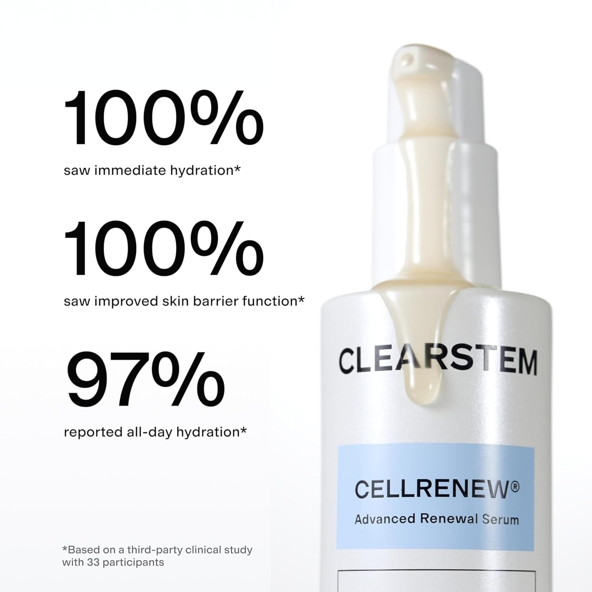 Amazon.com: CLEARSTEM - CELLRENEW - Collagen Stem Cell Serum