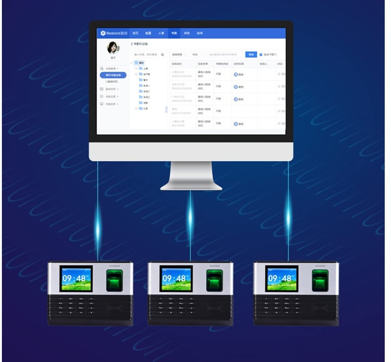 Tempo Free Software/Fingerprint presenza di tempo macchina WI-FI TCPIP U Disk Comunicazione impronte digitali Time Card A1 .Per ufficio, compagnia
