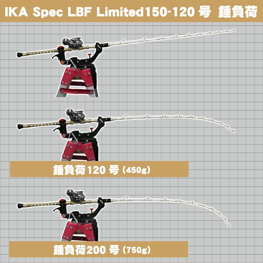 Amazon | ゴクスペ(Gokuspe) Gokuspecial Ika Spec LBF Limited