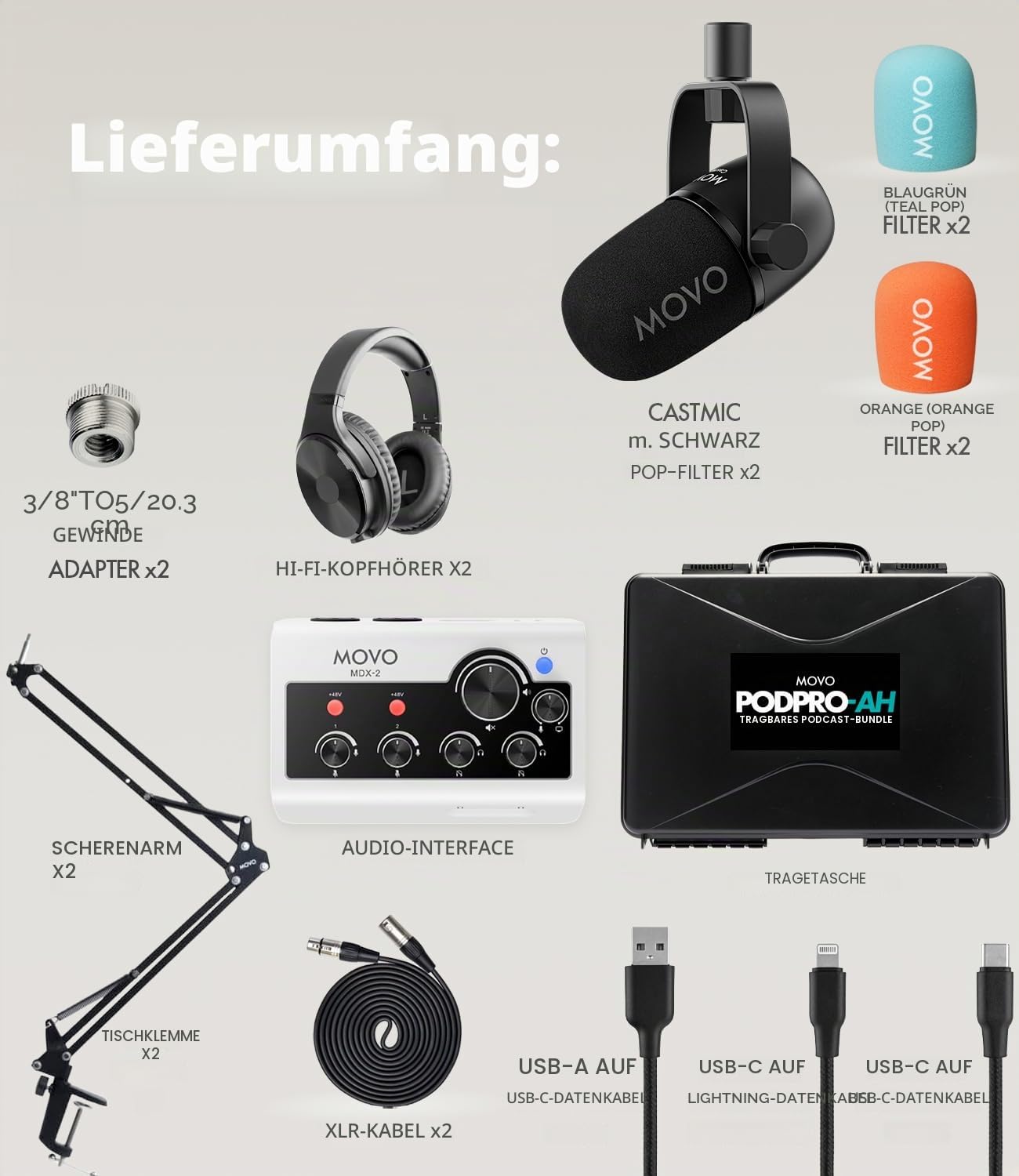Movo Tragbares Podcast-Ausrüstungspaket für iPhone/Android-Telefone, Podcast-Kit mit Audio-Schnittstelle, 2 CastMic dynamische Mikrofone, 2 Kopfhörer, 2 Galgenarme – für Smartphones, Computer, PC und