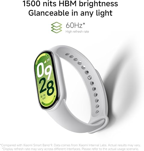 Miniatura 4 de XIAOMI Mi Smart Band 10 (2025) versión global, pantalla AMOLED de 1.72 pulgadas, 21 días de duración de la batería, pantalla táctil, rastreador