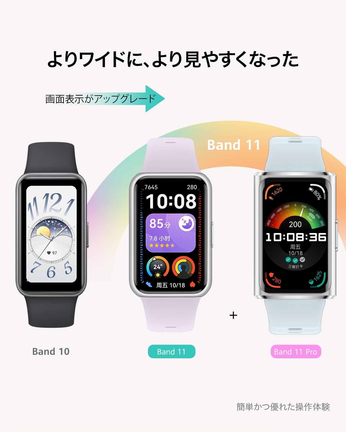 HUAWEI Band 11 Proサムネイル3