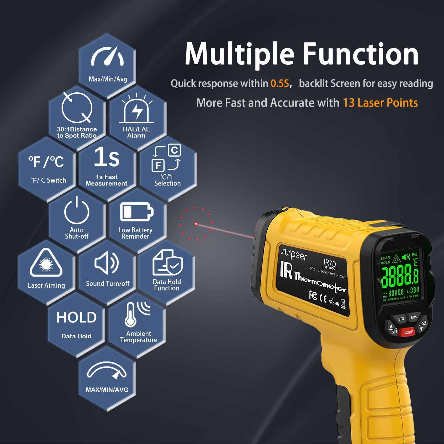 Infrared Thermometer - 2732°F High Temp Gun -2