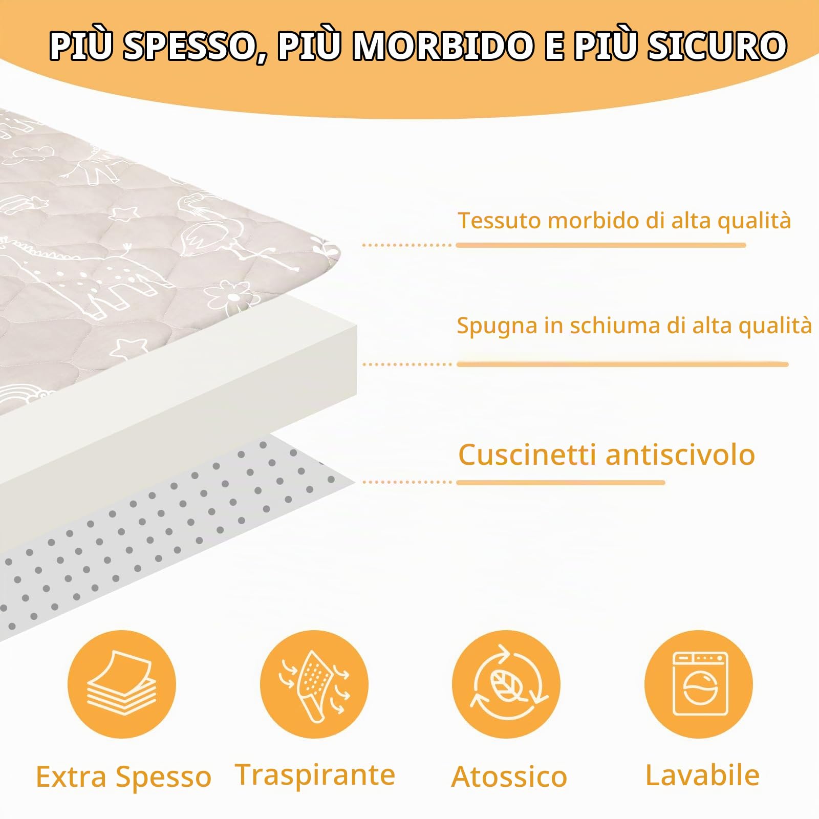 decalsweet Tappeto Gioco Bambini 127×127cm Rimovibile, Addensato 2cm Tappeto Gioco Neonato, Antiscivolo Pieghevole Tappeto Cameretta Bambina Bambino, Tappeto Tummy Time Neonati (Animali Stilizzati)
