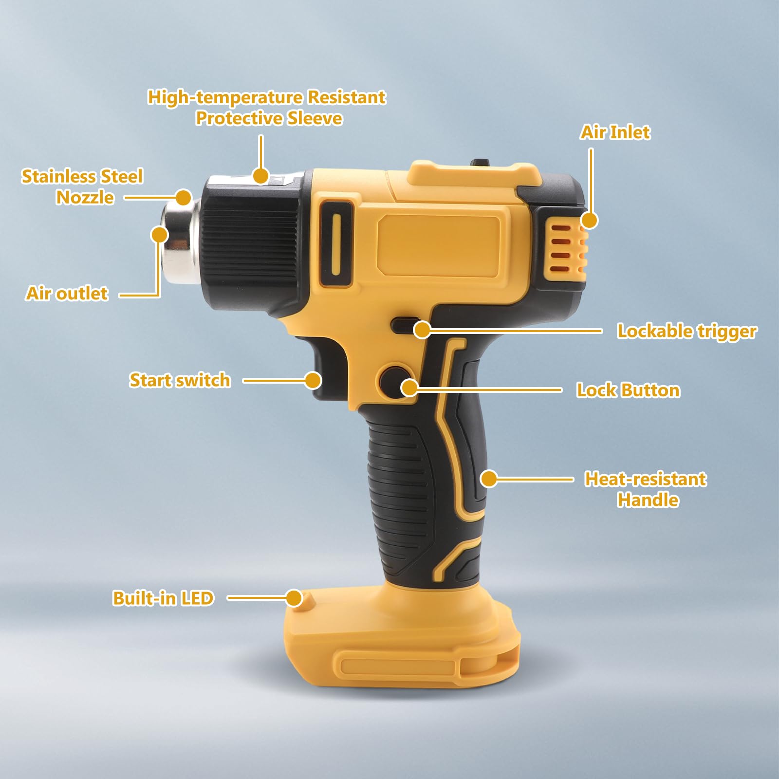 Pistolet à air chaud sans fil pour Dewalt 20 V Batterie, 50 °C à 550 °C | Pistolet à Air Chaud avec écran LCD Réglable de 50 à 550 °C, avec 5 Buses et 2 Shovels pour Soudure bricolage(Sans Batteries)