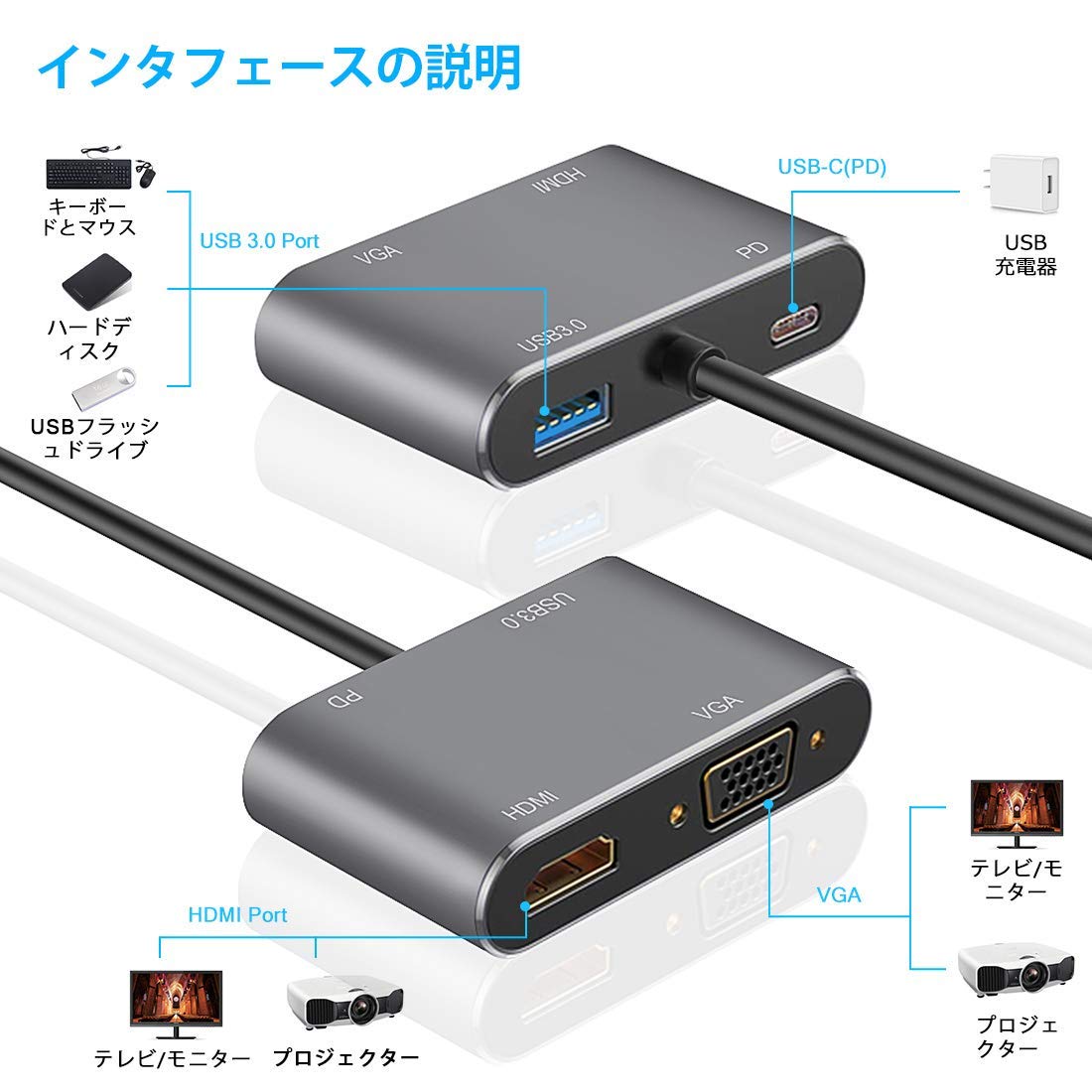 ⭐️ USB3.0接続ドッキングステーション HDMI/VGA GbEポート Amazon.co.jp: USB Type C ハブ 4-IN-1 USB C VGA HDMI 変換 アダプタ