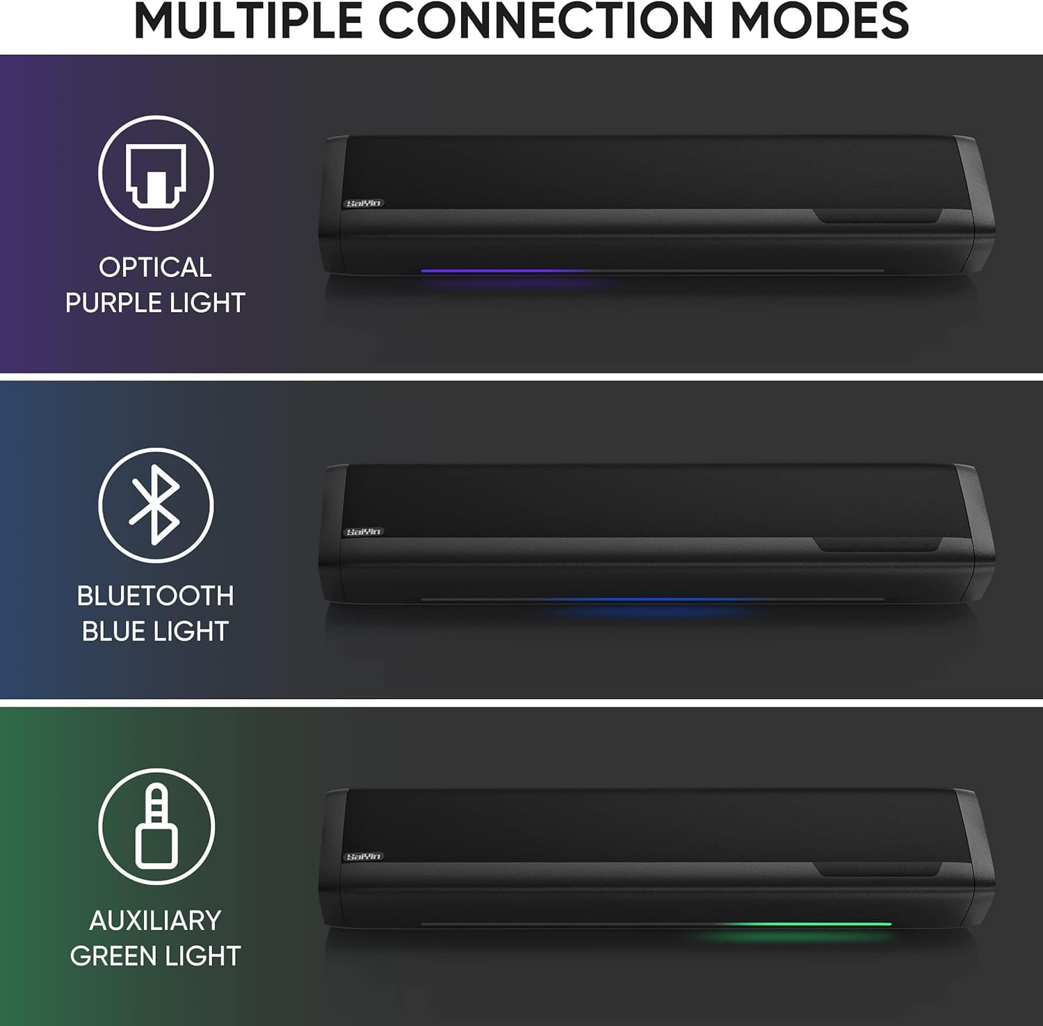 Saiyin Soundbar con Subwoofer per TV 17 Pollici 2.1 Canali Bluetooth Ottico AUX