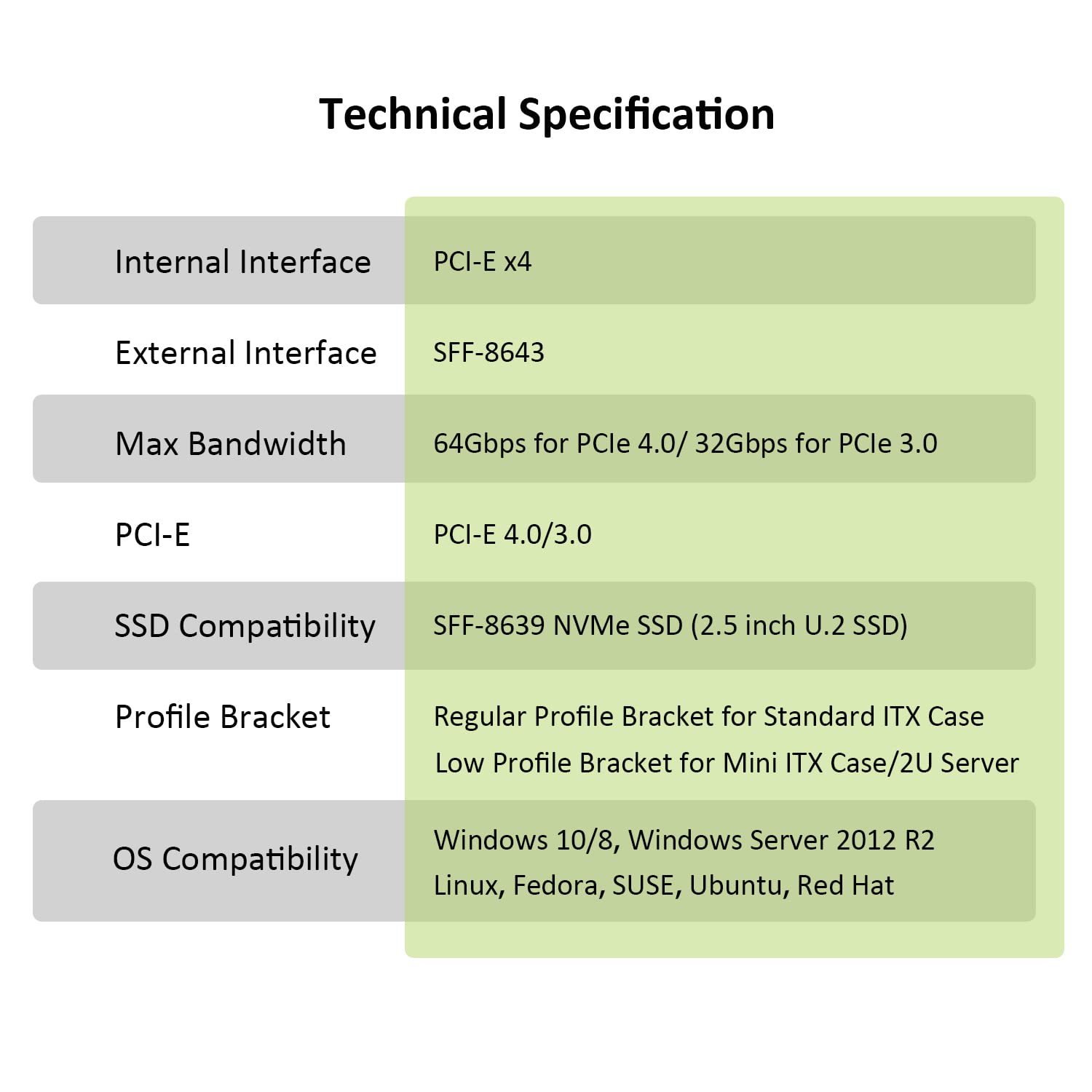 HURRISE Carte d'Adaptateur Série PCIe 2 Ports RS232 Contrôleur Hôte Série PCIe RS232 pour