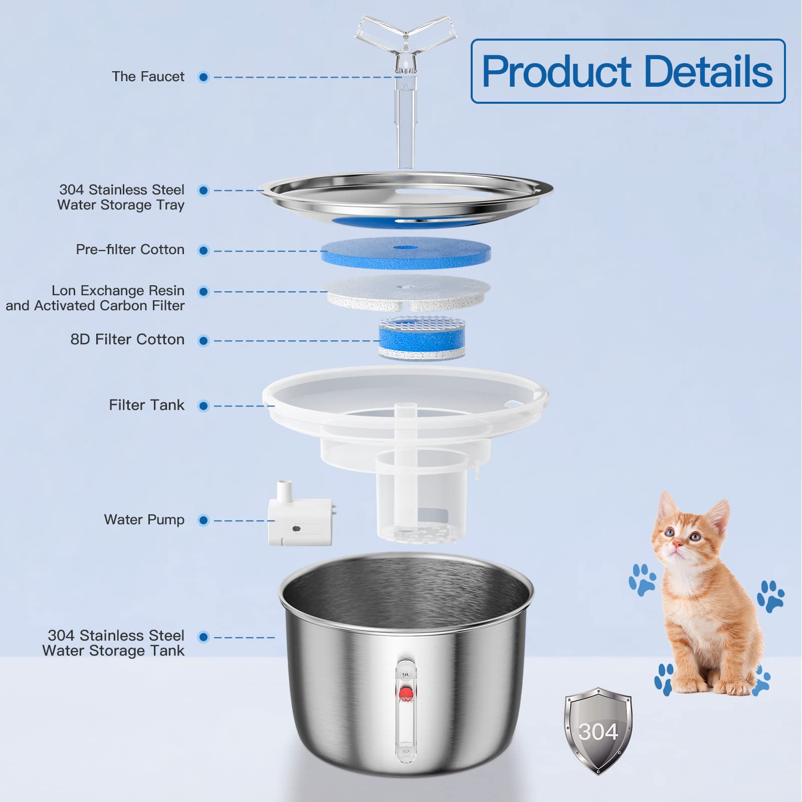 Cat Water Fountain Stainless Steel, 67oz/2L Pet Water Fountain Ultra Quiet Pump Cat Automatic Water Dispenser 3 Flow Modes for Inside Cats Small Dogs Puppies Multiple Pets Watering Supplies - image 6