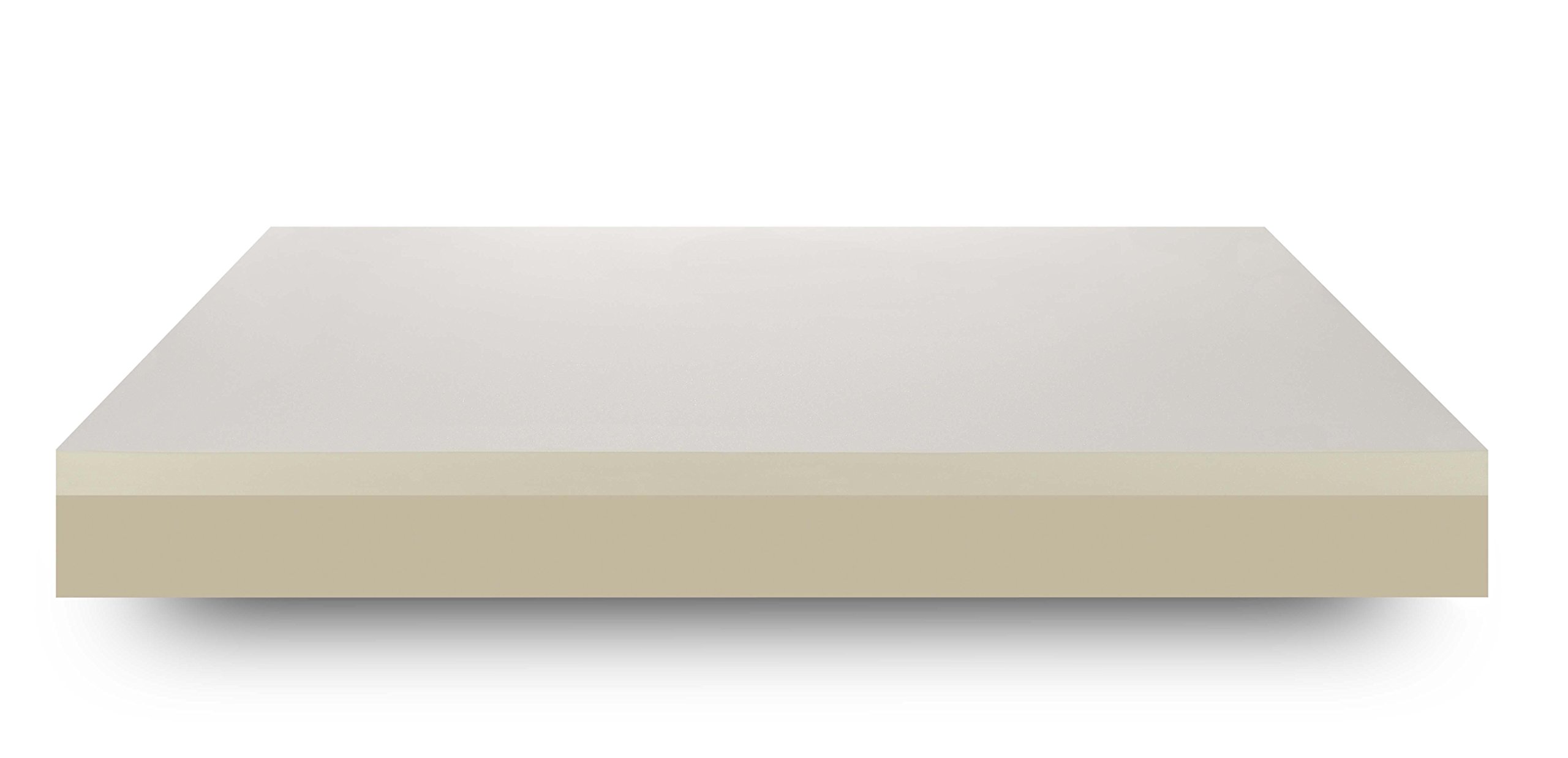 Evergreenweb - Materasso Letto Matrimoniale 170x200 alto 20 cm in Memory Foam e Waterfoam Ortopedico con Rivestimento Sfoderabile Lavabile Rigidità Media H2 Anallergico Antiacaro Traspirante, OFFERTA