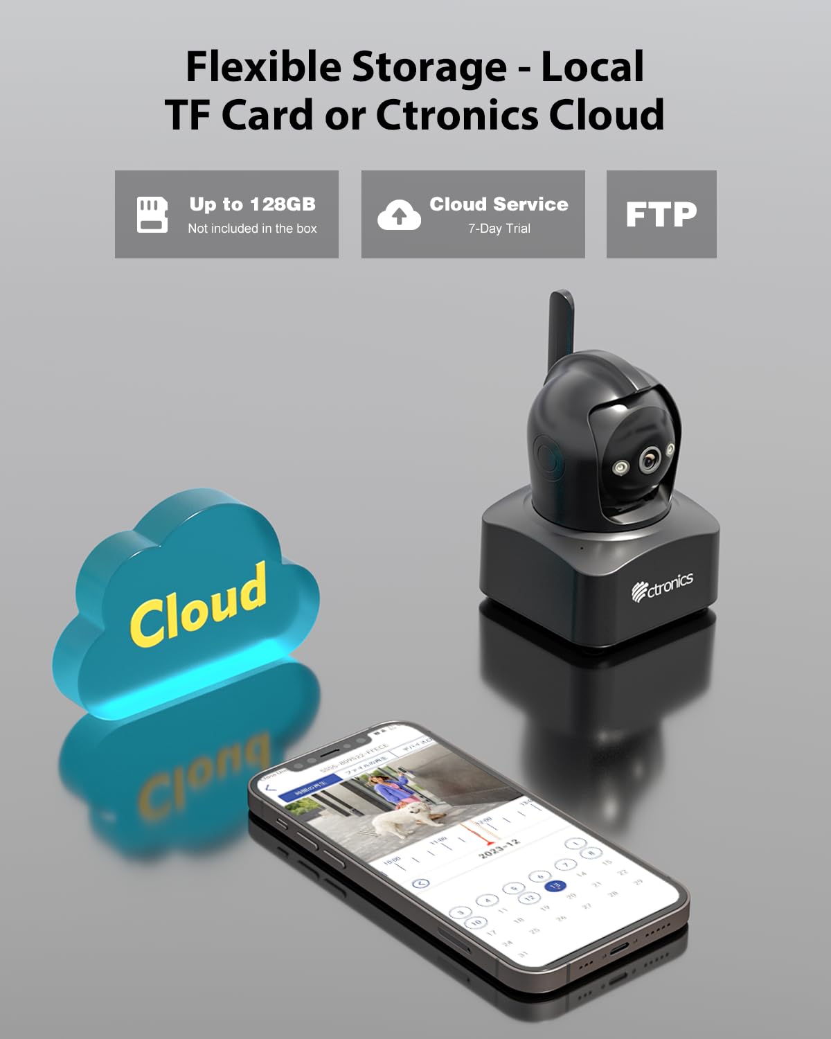 Ctronics 3G/4G LTE Caméra Surveillance Solaire Extérieure sans Fil Car