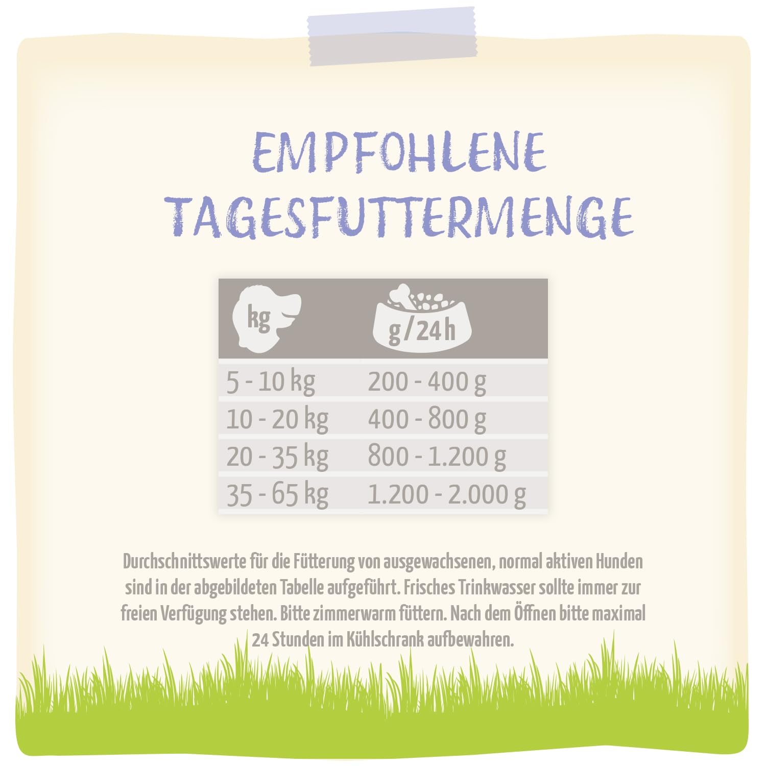 Cibo Umido Per Cani MjAMjAM - Tacchino E Coniglio Senza Cereali - Confezione Da 6 X 200g