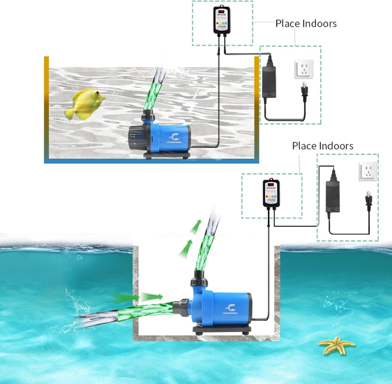 Amazon.co.jp: CONQUERALL DC 24V CHS-4000 Return Pump 1180GPH 20W