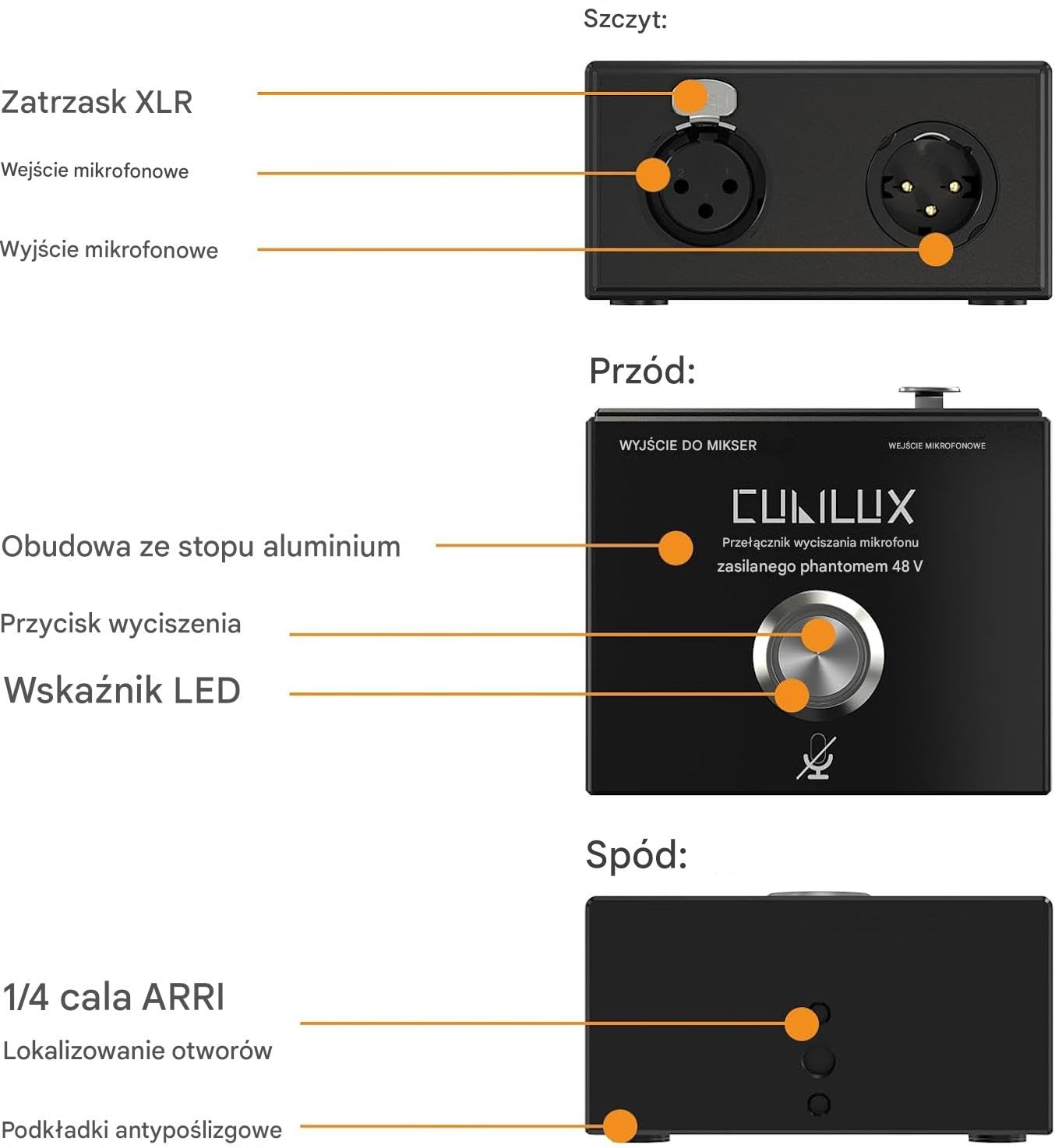 Cubilux MMX-1 XLR przełącznik wyciszający do mikrofonu, pełna obudowa ze stopu aluminium MIC włącznik/wyłącznik z otworem montażowym 1/4? Arri