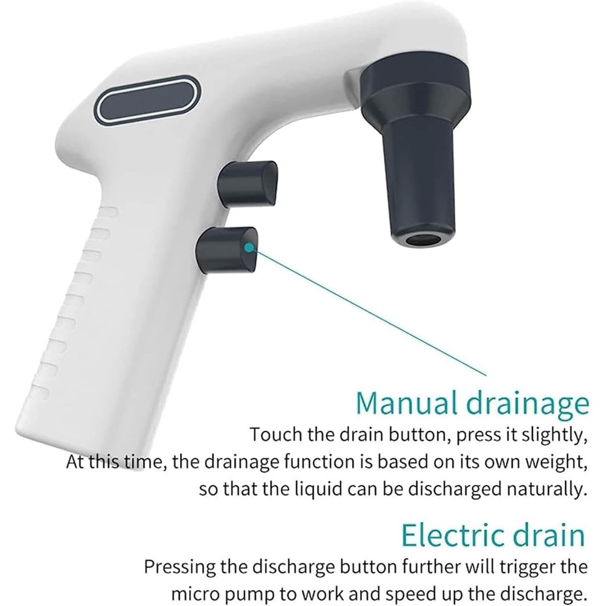 Regolatore digitale LCD per pipette elettrico con 2 modalità di drenaggio e regolazione a 6 velocità per applicazioni di laboratorio di chimica e biologia