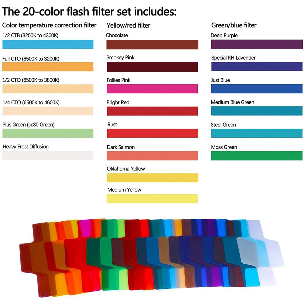 20 sztuk żeli do aparatu, lampy błyskowej z tworzywa sztucznego do aparatu, lampy błyskowej do aparatu, żeli filtrujących, do aparatu Flash Speedlite, fotografii studyjnej, lampa błyskowa stroboskopowa