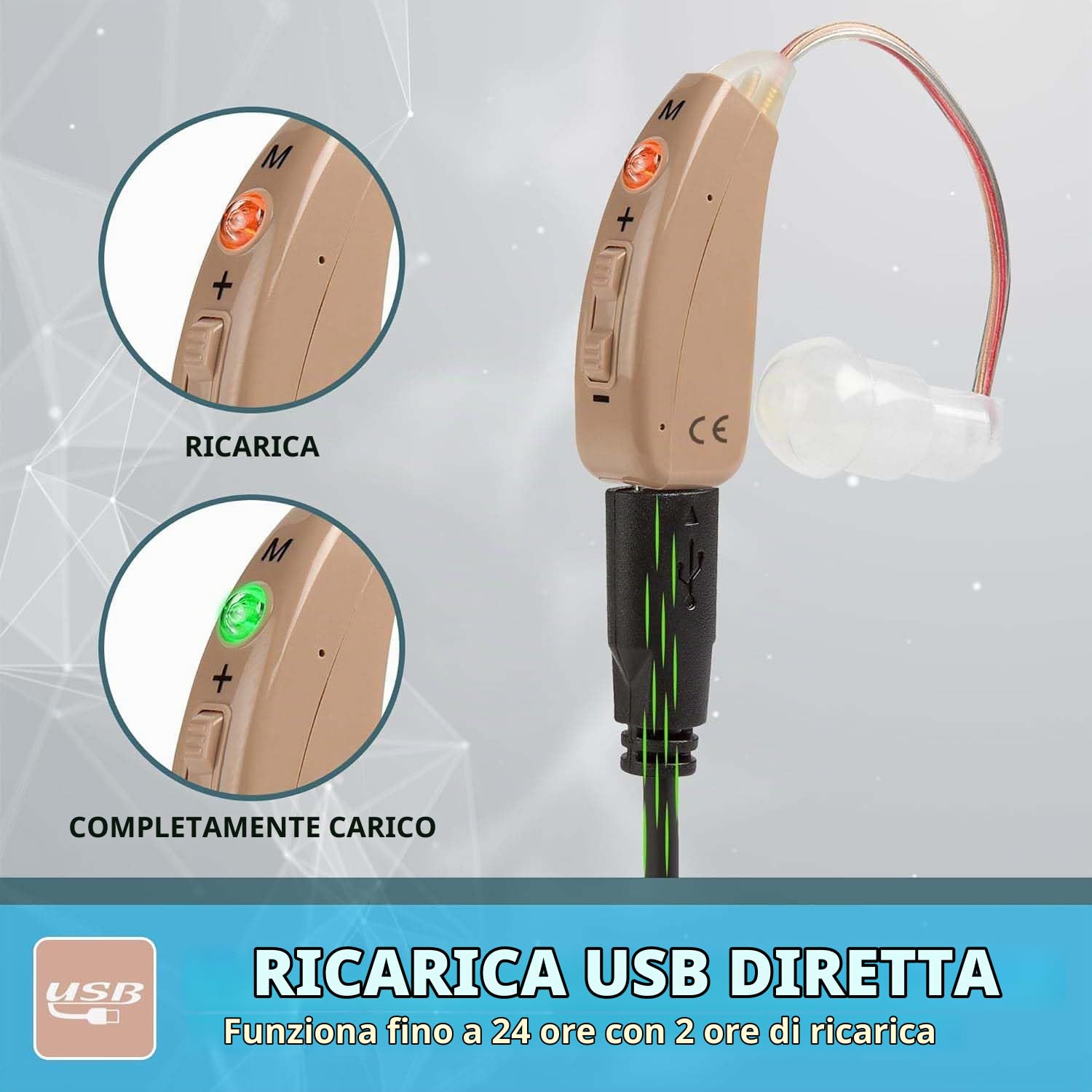Ricaricabile - Coppia di dispositivi personali BTE digitali premium con 4 modalità di programma Cancellazione del rumore e riduzione del feedback e ricarica rapida per adulti Anziani e anziani