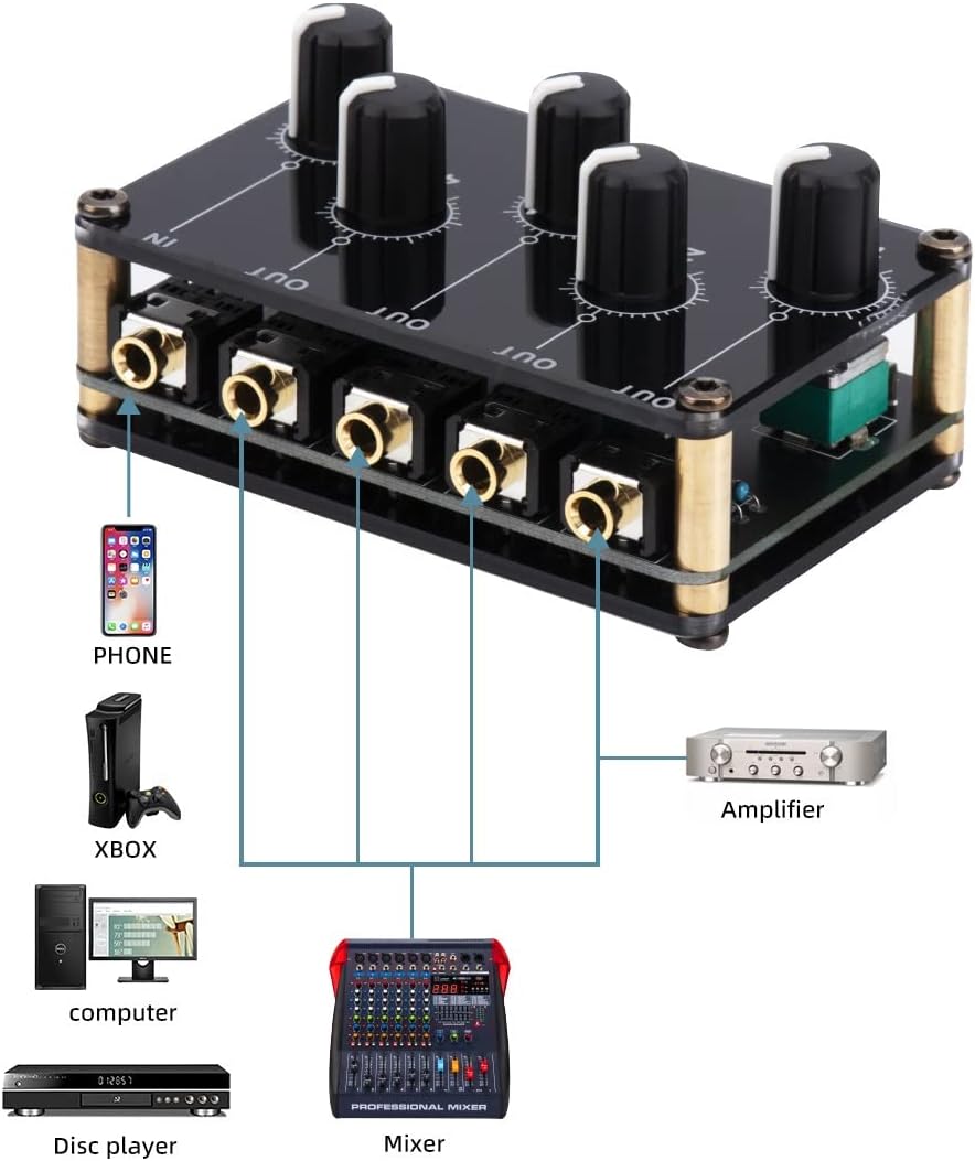 Mini 4 Channel Stereo Line Mixer 4out 1in for Live Studio Recording Portable Passive Analog Audio Sound Mixing Console Low Noise