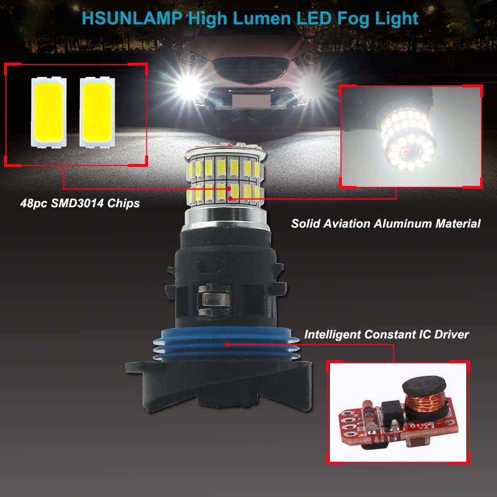 Ampoules LED HSUNLAMP HP24W/PH24W - 12-24V, Blanc 6000K, 1545 Lm - Pour Voiture, Moto