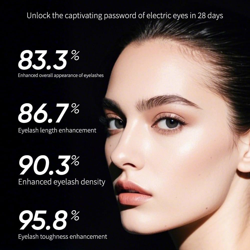 KU2 Cosmetics Wimpernserum Wimpernserum – Lash Serum, Sanfte Pflege, reduziert Wimpernbruch, fördert dickere, längere Wimpern und Wachstum