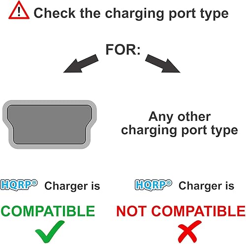 Vista 15 de HQRP Cargador adaptador de corriente alterna de viaje de pared funciona con GoPro HERO3 Hero 3 HERO4 Hero 4 Black Silver White Edition CHDHX-301