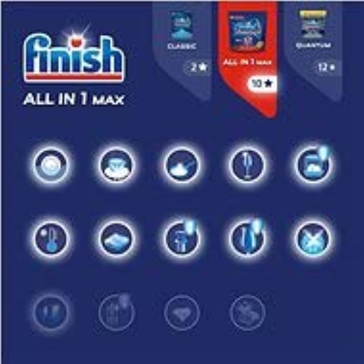 Finish Megapack - Pastillas para lavavajillas (80 pastillas, 1280 g)