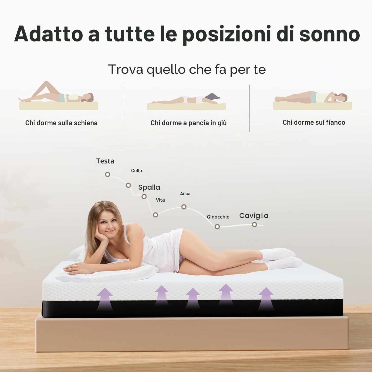 Materasso 140x200cm alto 20 cm, Materasso in memory foam Gel, Materasso in schiuma fredda 7 zone di comfort, Livello di rigidità H2 e H3, Materasso matrimoniale (140x200x20cm)