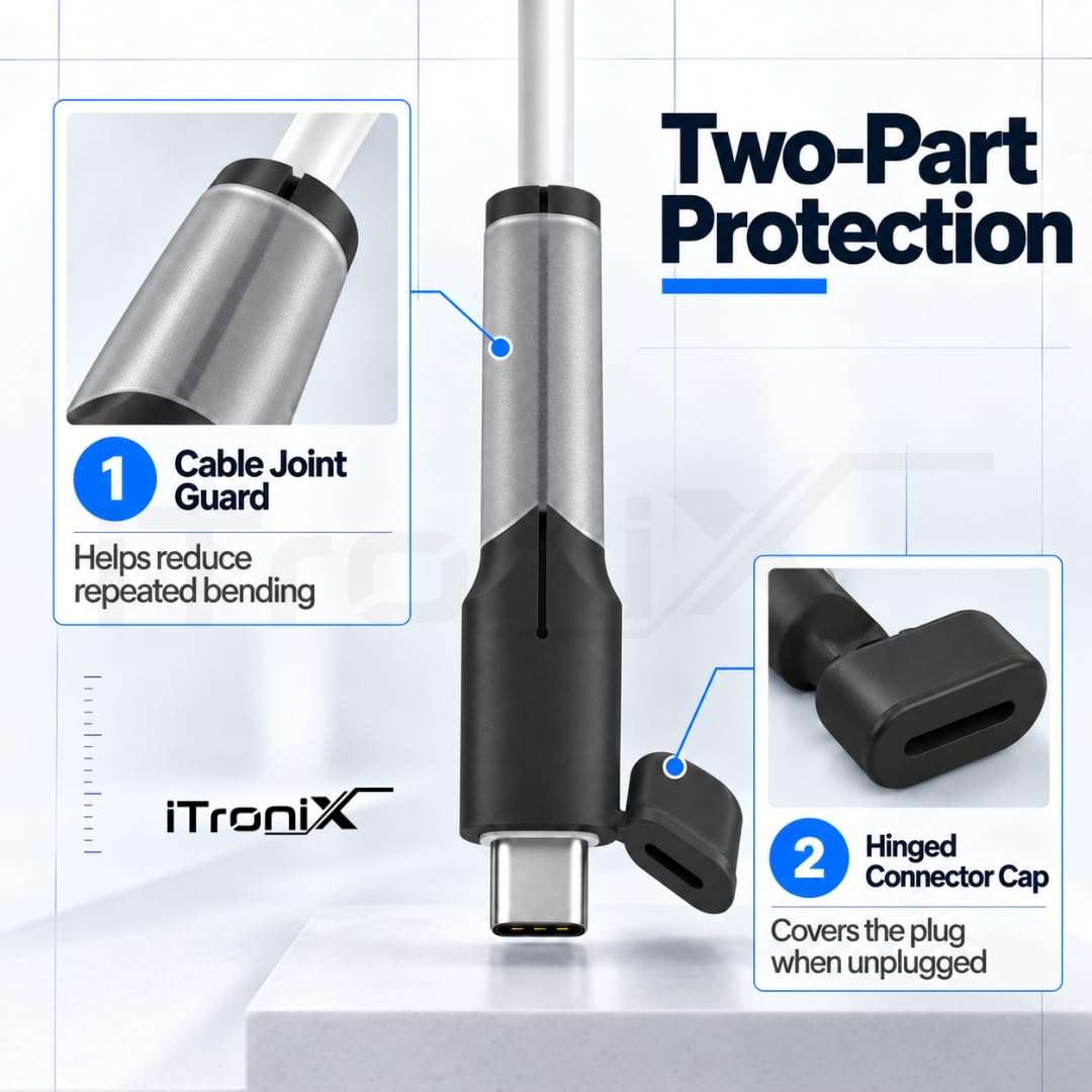 iTronix Cable End Protector ONLY SUITABLE FOR iPhone Charger Cable (Type-C to Type-C) Protective Dust Waterproof Cover Reinforced Protector Cap — Amazon image 5