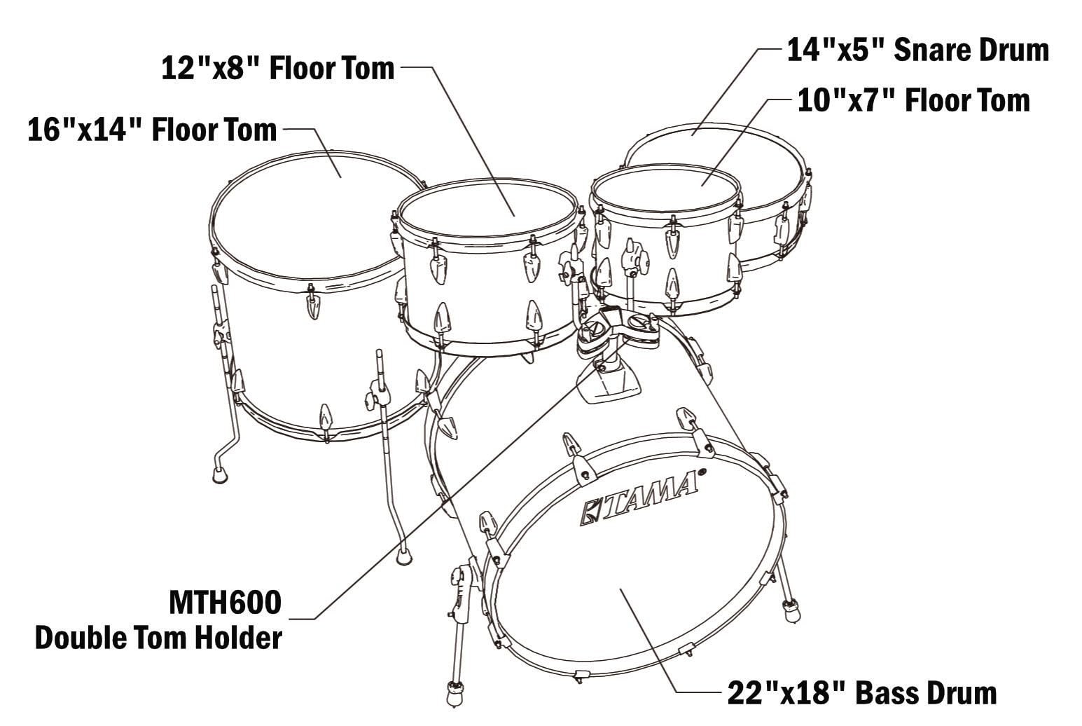 Tama IP52H6W-HBK Imperialstar 5-Piece Drum Kit (Hairline Black)
