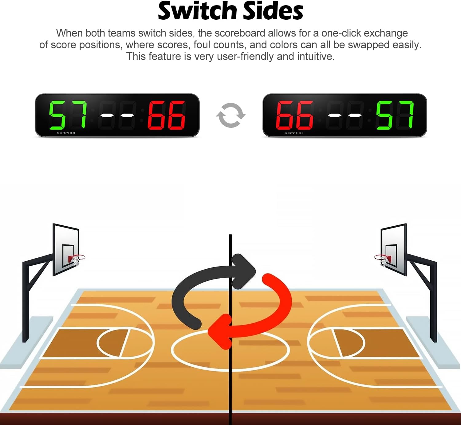 15.2" Large Digital LED Scoreboard Electronic Score Keeper Clock, Variable LED Color, Timer Clock, Countdown/up, for Corn Hole/Ping Pong/Table Tennis Sports, Indoor & Outdoor Games