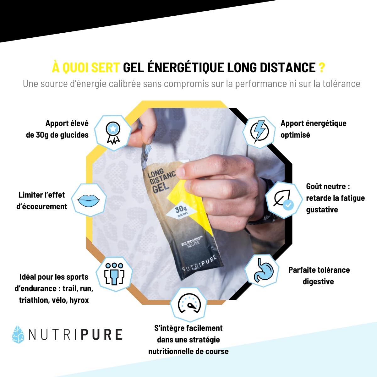 Nutripure | Gel Énergétique Longue Distance | Goût Neutre | Haute Tolérance Digestive | Sans Conservateurs | 30g de Glucides | Sport d’Endurance (Course, Trail, Vélo, Triathlon) | 1 étui (12 gels)