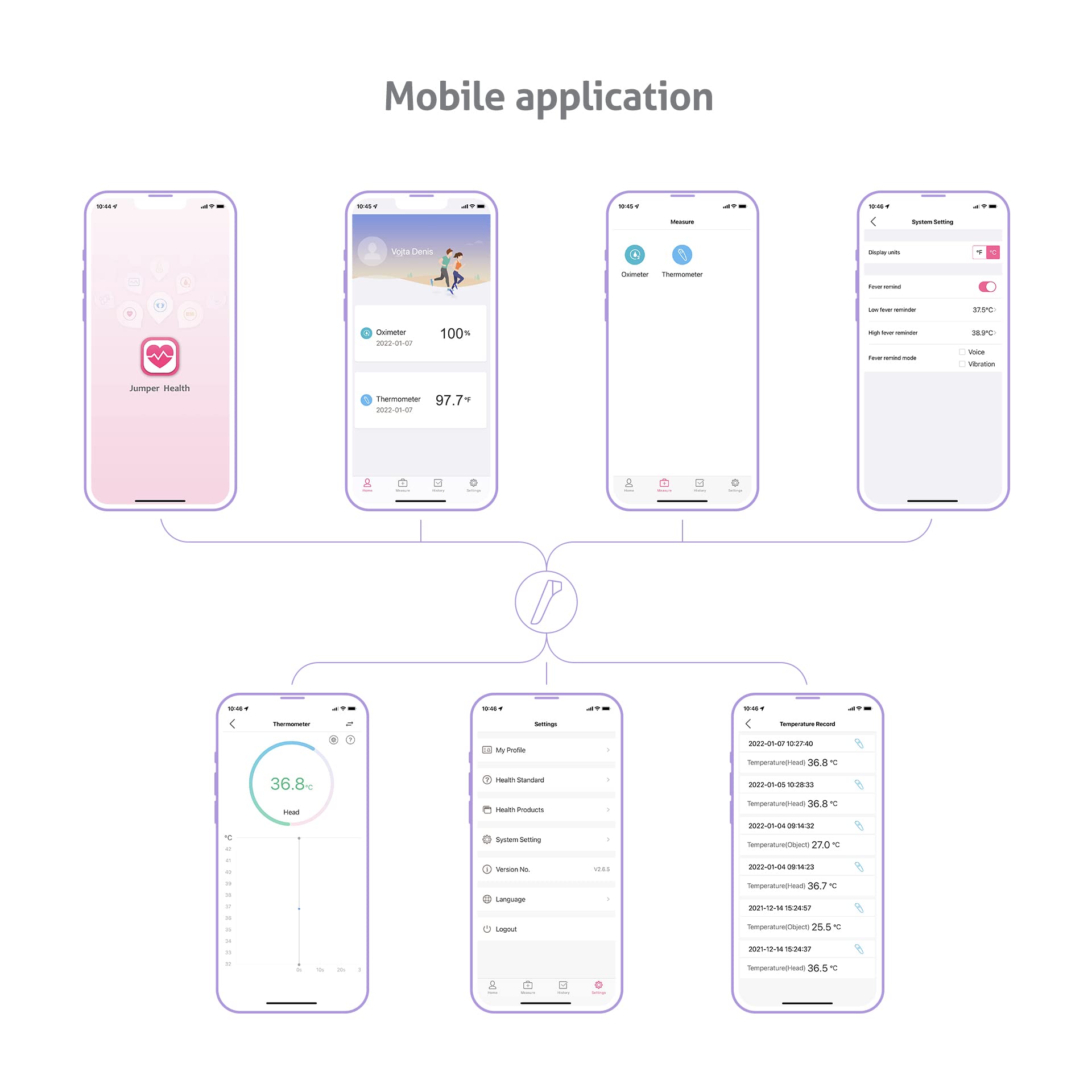 TrueLife Cuidado Q10 BT termómetro de frente y oído con Bluetooth y aplicación termómetro infrarrojo sin contacto para niños y adultos | CE, RoHS, ISO, SUKL aprobado