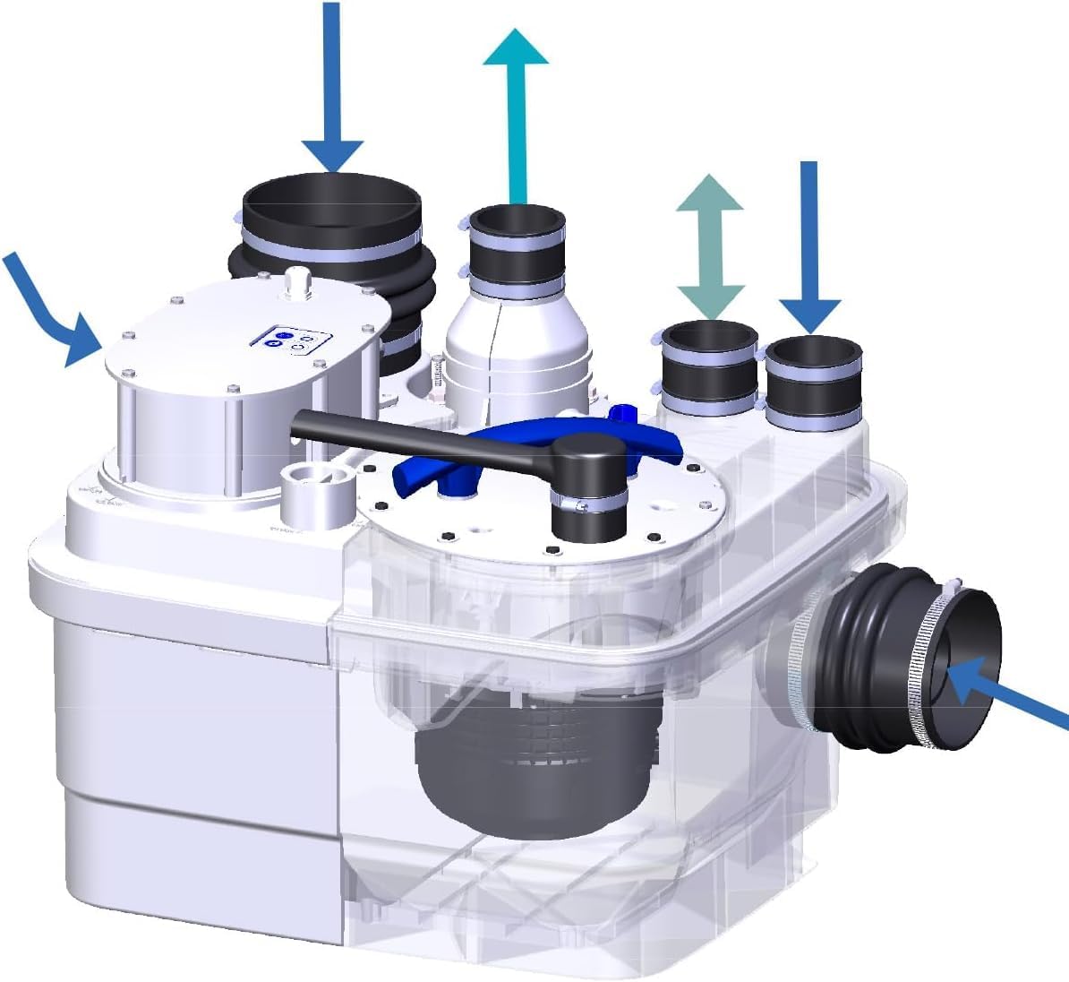 Diagram illustrating wastewater flow into and out of the Sanicubic 1