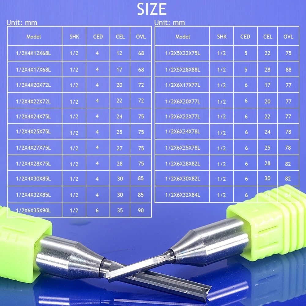 Pangyoo 1/2 12.7mm Shank TCT 2 Flute Straight Router Bits