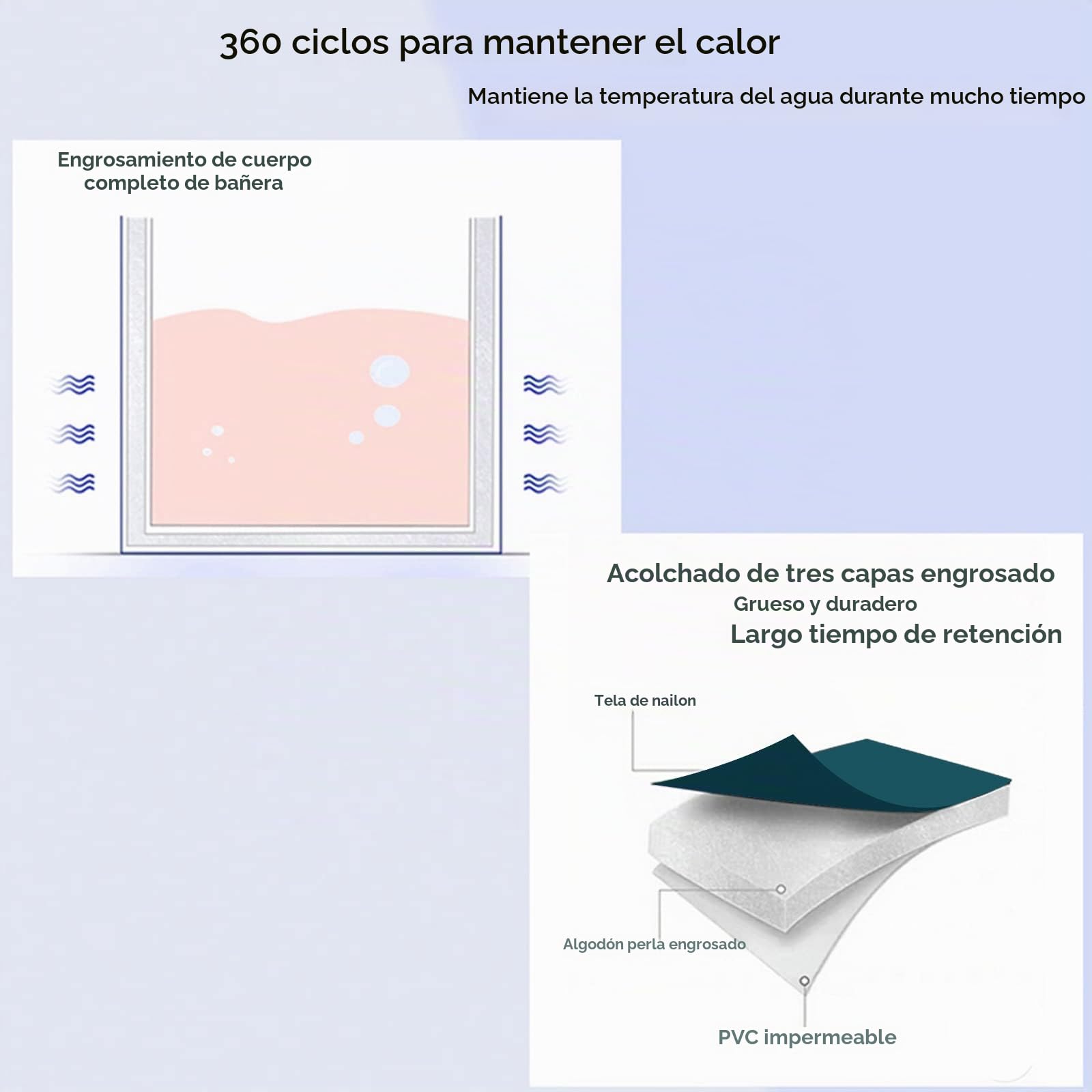 plegable, bañera de spa portátil, de cubo, bañera de PVC de 3 capas, piscina, cubo de baño para adultos y bebés （70 * 70 * 65cm, verde)