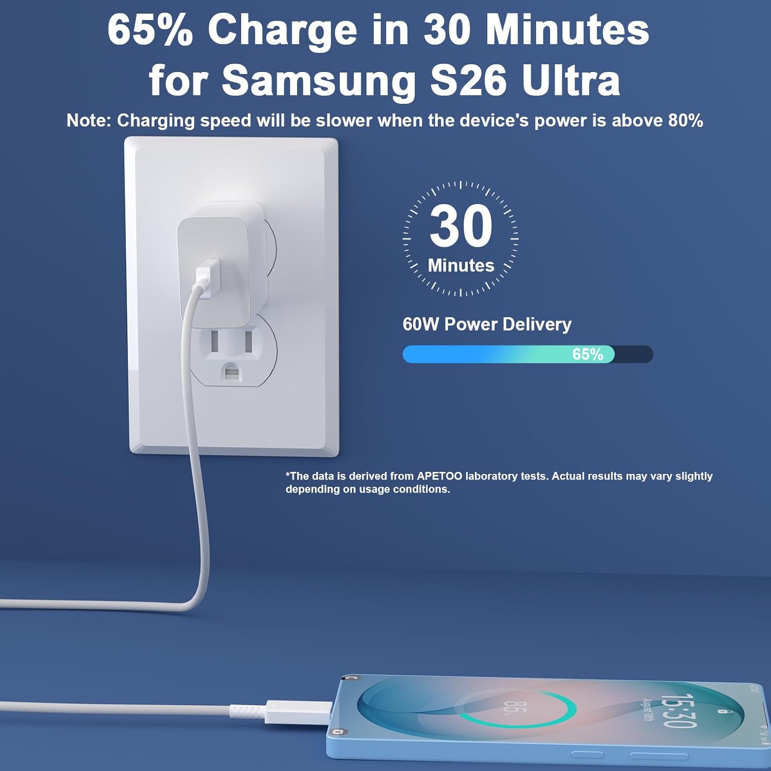 USB C Charger 60W for Super Fast Charging for Samsung S26 Ultra, Type C PD Wall Charger Adapter with 5A USB C to USB C Cable 1m for iPhone 17 16 15 Galaxy S26+ S25 S24 S23 S22 A17 A57 A56 Pixel 10 9 8